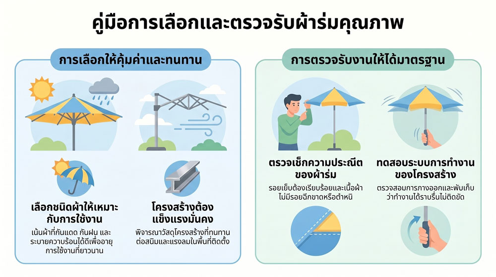 , สั่งผลิตร่มจากโรงงานโดยตรง ข้อดี, เลือกวัสดุ, ตรวจรับคุณภาพ